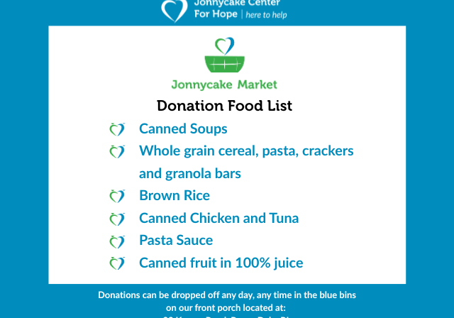 Food-List-Updated-Fall-25-640-x-486-px